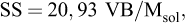 ${\rm{SS}} = 20,\,93\,\,{\rm{VB/}}{{\rm{M}}_{{\rm{sol}}}}{\rm{,}}$